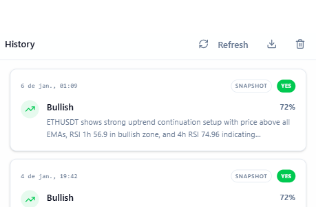 AI Market Analysis interface