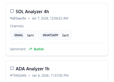 Risk management interface